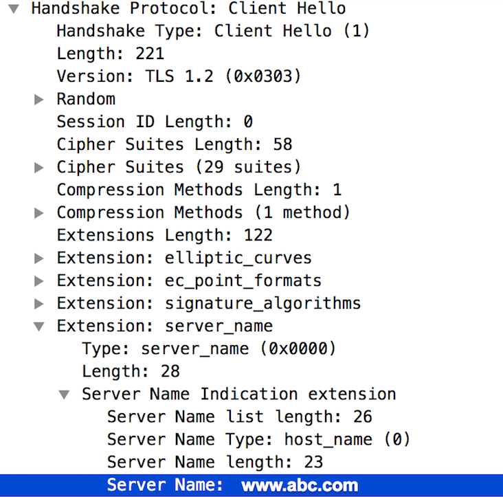 Ssl handshake failed. SSL handshake Aborted.