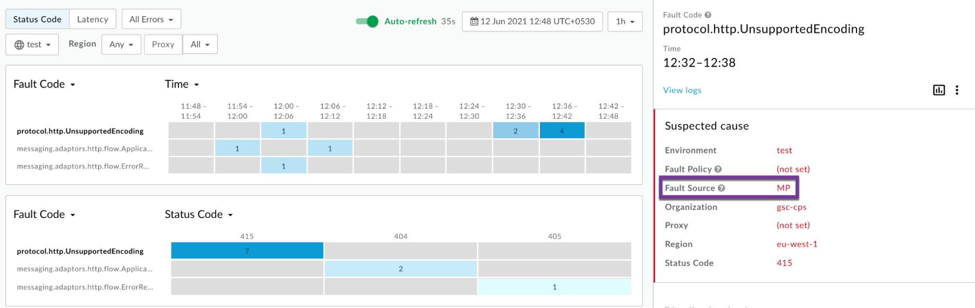 415 Unsupported Media Type Unsupported Encoding Apigee Edge