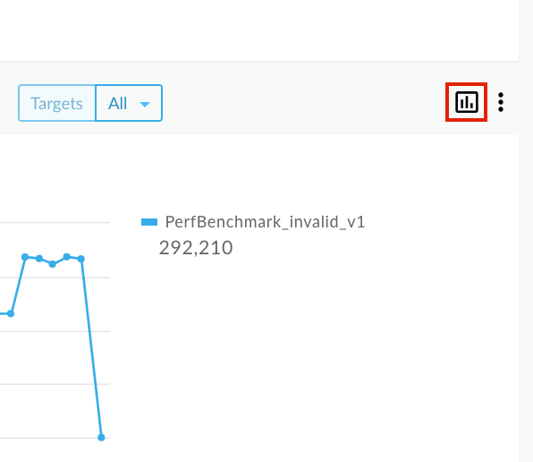 crea report