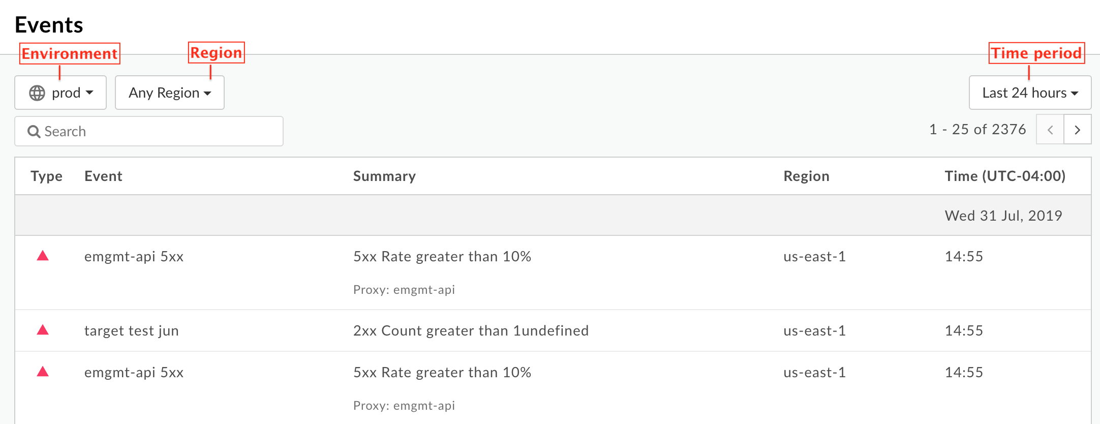 The Events dashboard