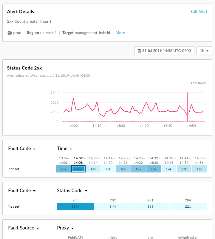 Seleziona una riga nella dashboard Eventi per esaminare in dettaglio il problema.