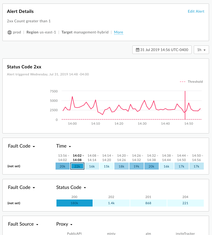 Seleziona una riga nella dashboard Eventi per visualizzare in dettaglio il problema.