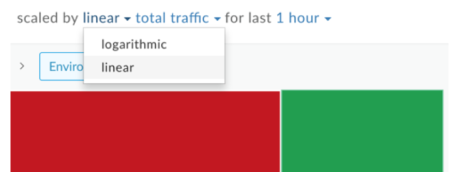 Adjust heat map