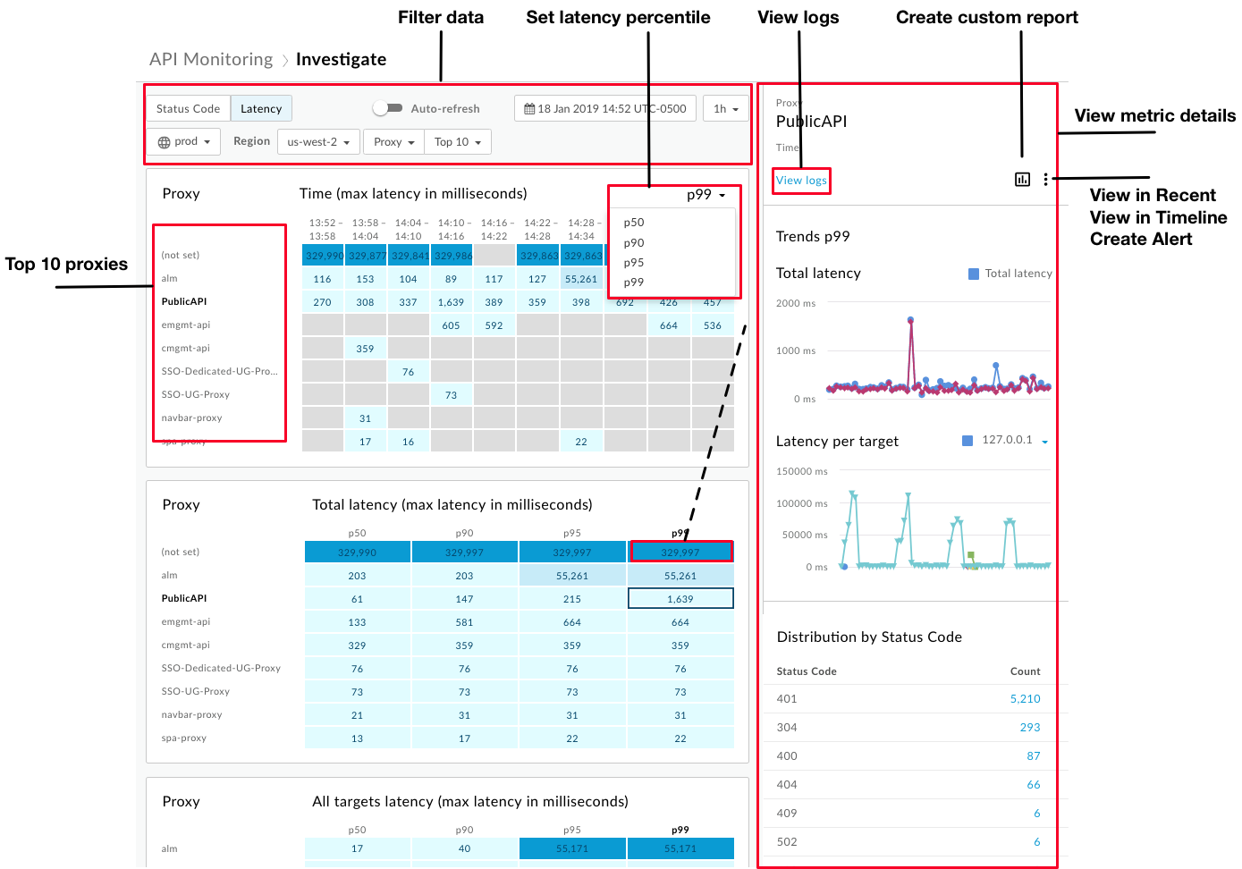 latency page