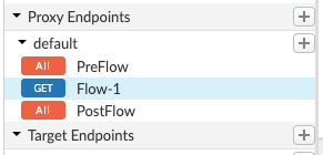 Flow-1 hervorgehoben