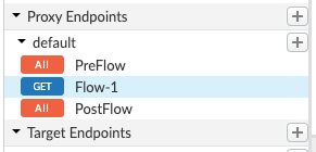 Flow-1 highlighted