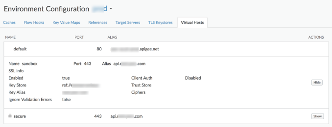 sample vhost config