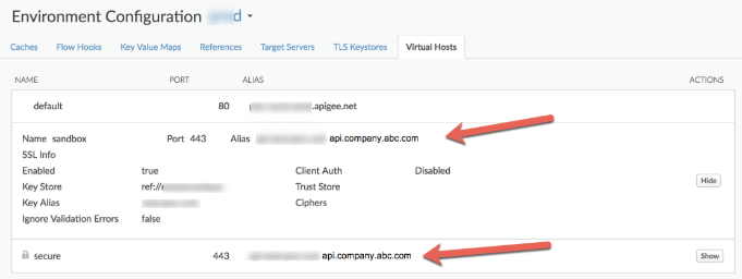 vhosts ที่มีชื่อแทนเดียวกัน