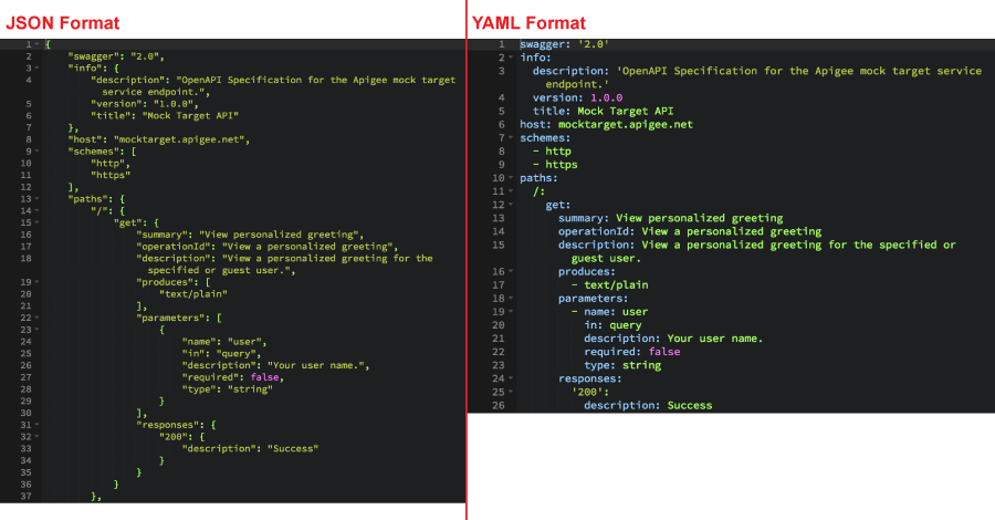JSON と YAML の比較
