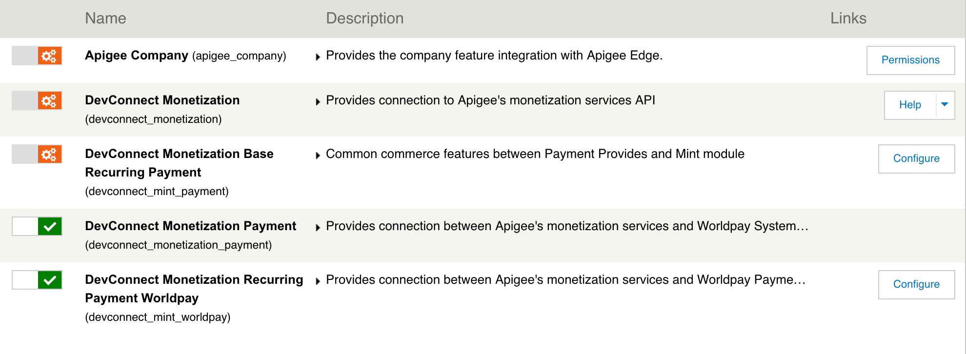 Monetization modules