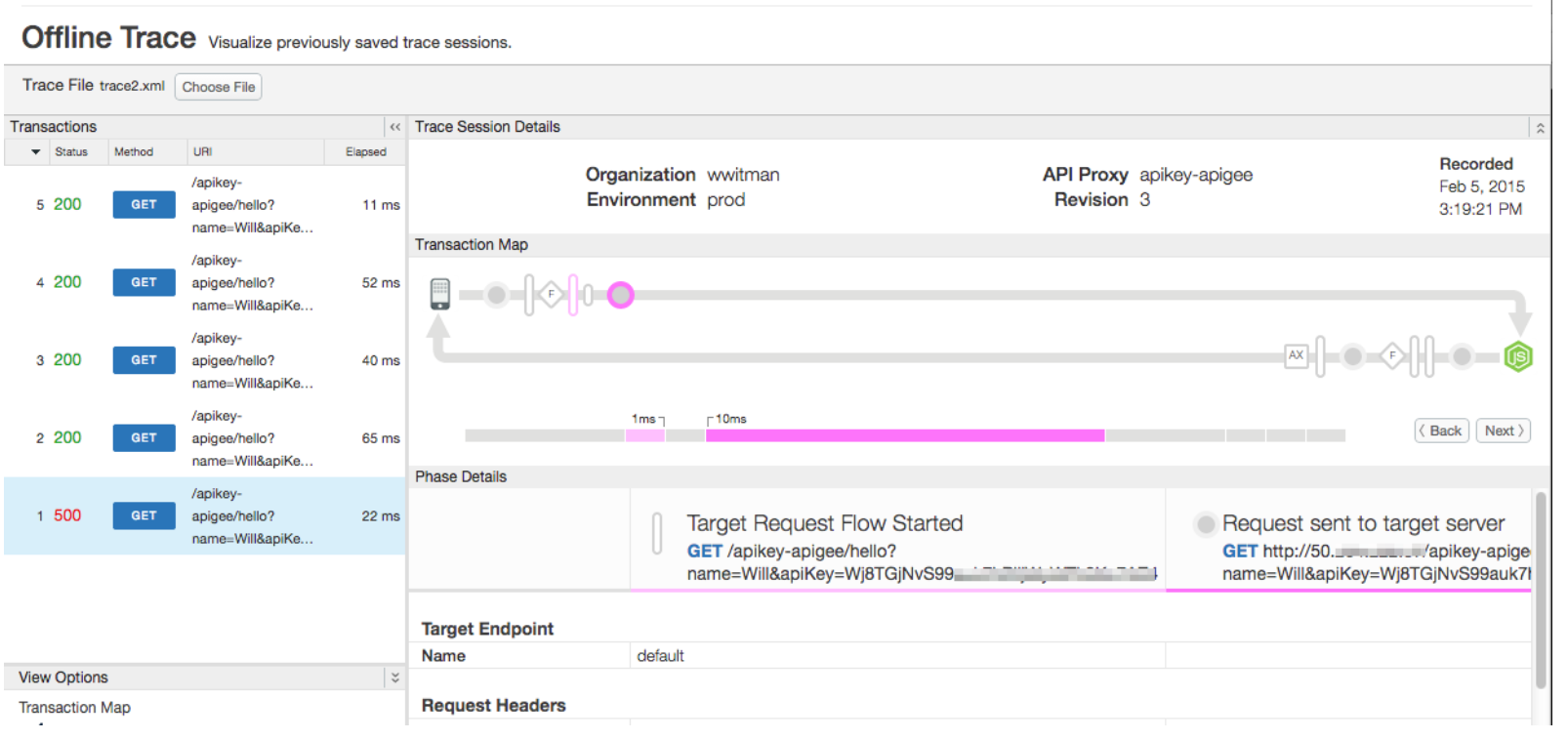 Beispiel für das Offline Trace-Tool mit Transaktionen, Details zur Trace-Sitzung, einer Transaktionskarte, Phasendetails, Ansichtsoptionen und mehr