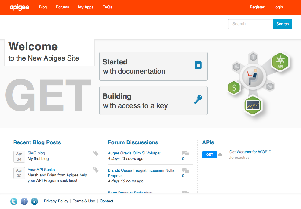 OLX Developer Portal - Getting access to API