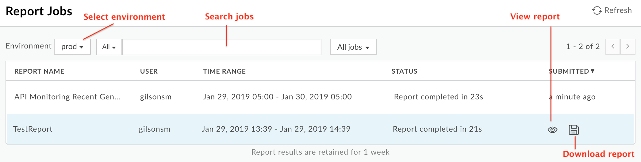 Genera report