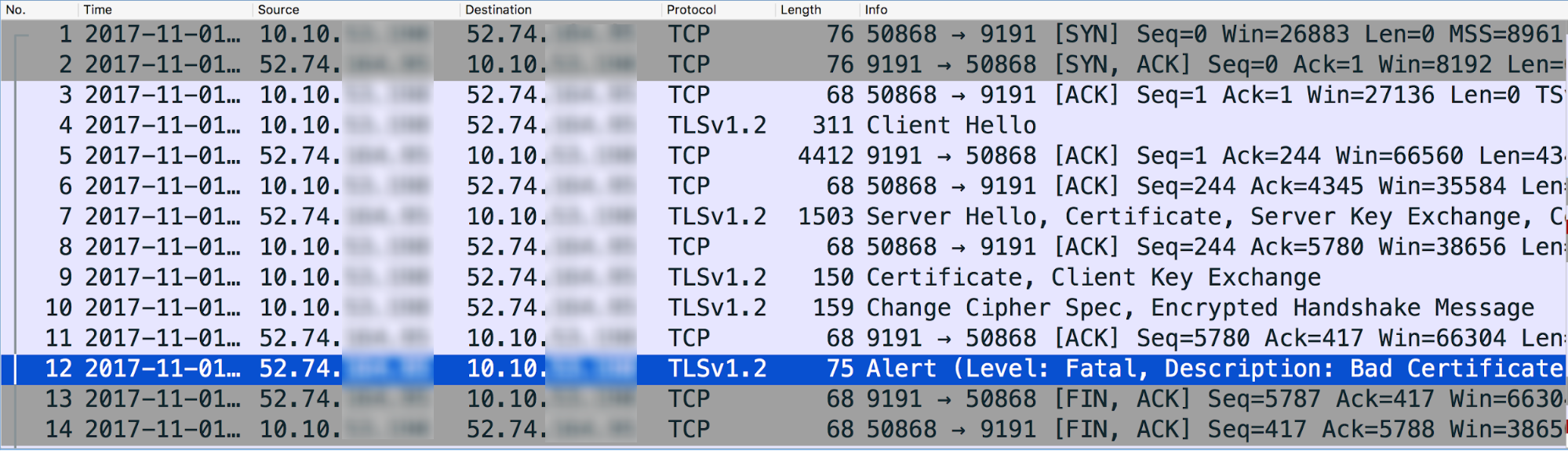 image_tooltip alternatif_metin