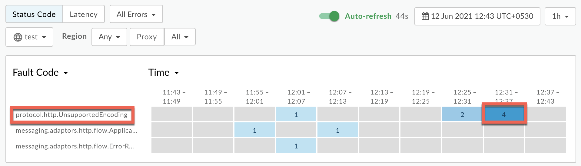سلول کد خطا انتخاب شده است