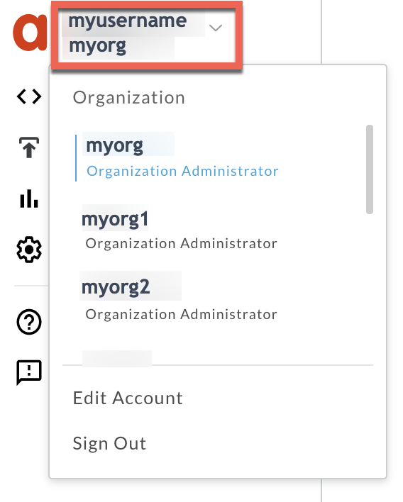 daftar drop-down org