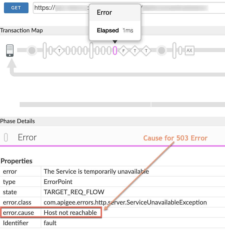 Solicitud de muestra que muestra un error.Cause en el seguimiento