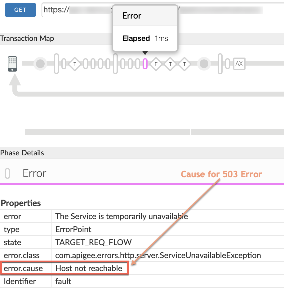 Permintaan contoh yang menampilkan error.Cause dalam rekaman aktivitas