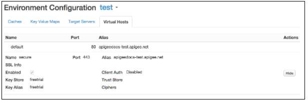 Der Tab Virtual Hosts (Virtuelle Hosts) enthält Informationen zum Namen, Port und
                 Alias und so weiter.